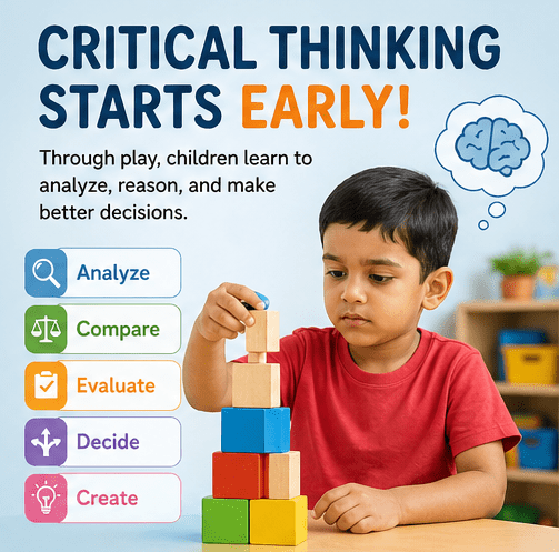 problem solving skills developed while learning