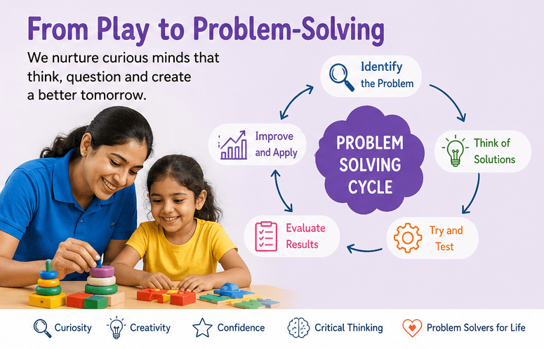 problem solving skills 